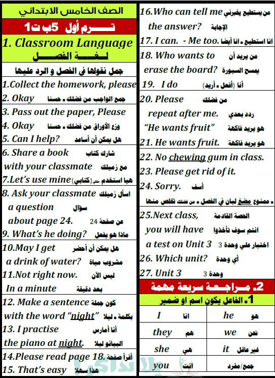 مذكرة انجليزي للصف الخامس الابتدائي ترم اول