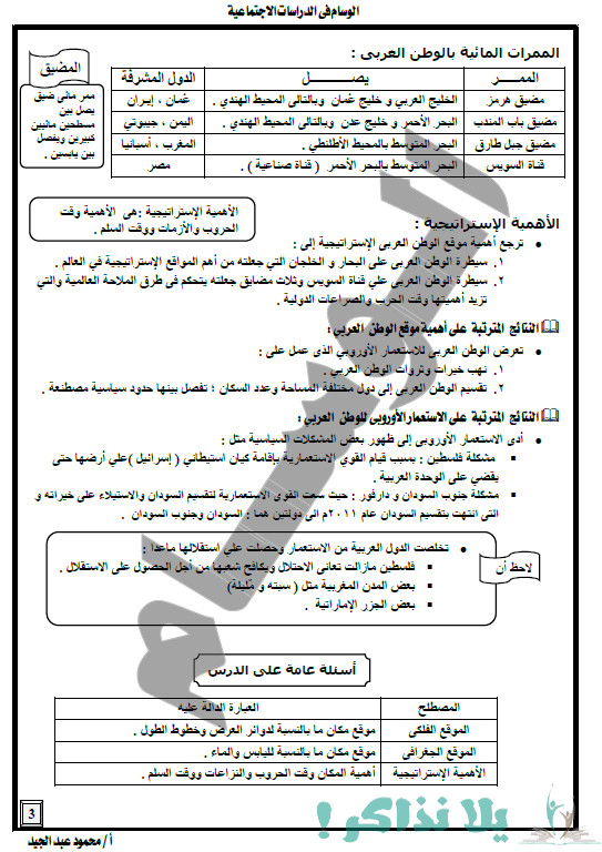 مذكرة دراسات اجتماعية للصف الثاني الإعدادي ترم اول