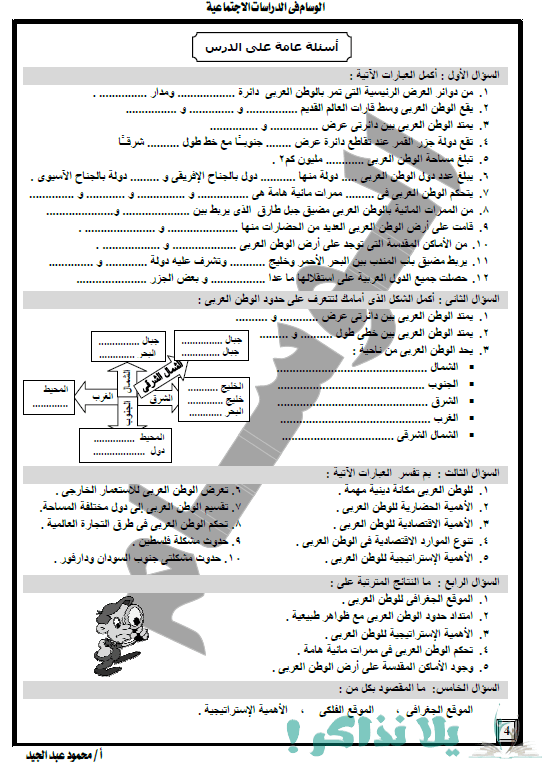 مذكرة دراسات اجتماعية للصف الثاني الإعدادي ترم اول