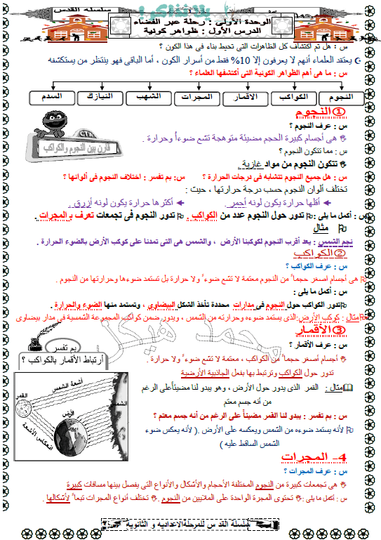 مذكرة دراسات للصف الاول الاعدادى ترم اول