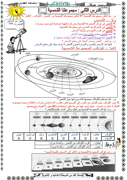 مذكرة دراسات للصف الاول الاعدادى ترم اول