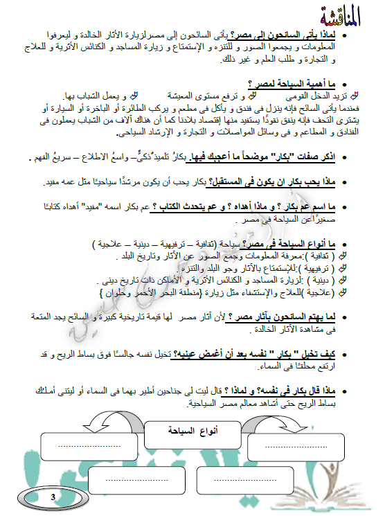 مذكرة شرح لغة عربية للصف الرابع الابتدائي ترم اول