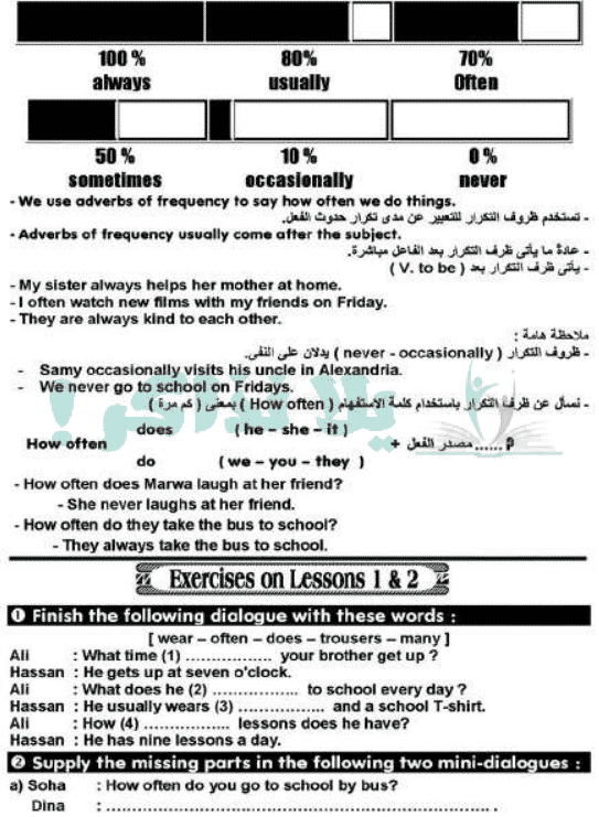 مذكرة لغة انجليزية للصف الاول الاعدادي ترم اول