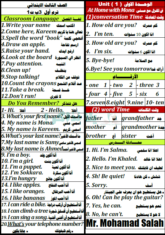 منهج الصف الثالث الابتدائي الجديد انجليزي