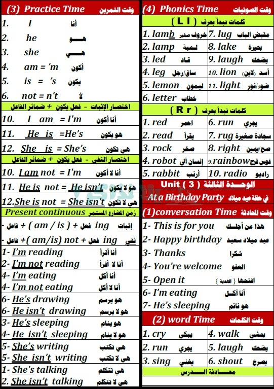 مذكرة لغة انجليزية للصف الثالث الابتدائي الترم الاول