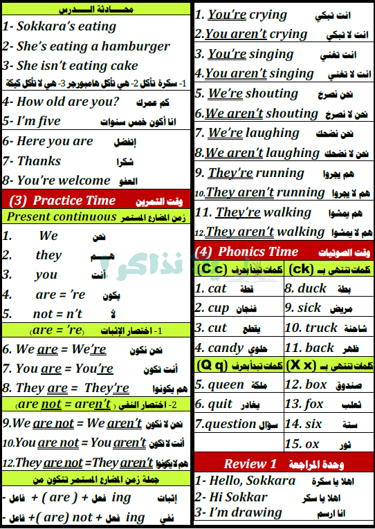 مذكرة لغة انجليزية للصف الثالث الابتدائي الترم الاول