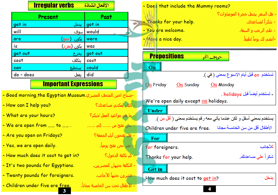 مذكرة لغة انجليزية للصف السادس الابتدائي ترم اول