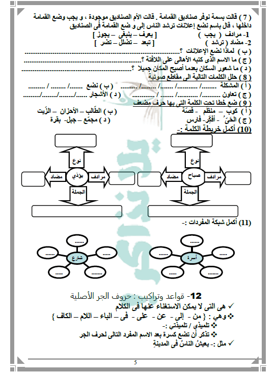 مذكرة لغة عربية للصف الثالث الابتدائي ترم اول