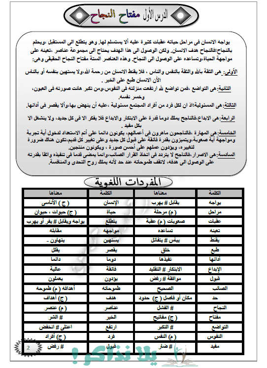 مذكرة لغة عربية للصف السادس الابتدائي ترم اول