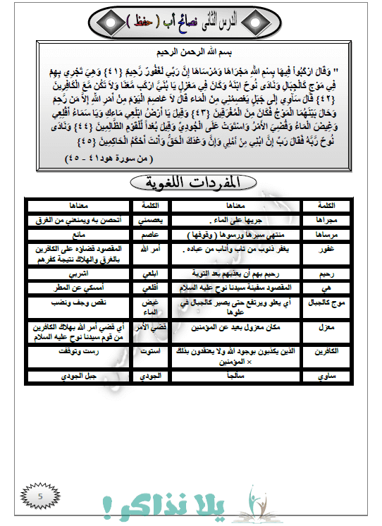 مذكرة لغة عربية للصف السادس الابتدائي ترم اول