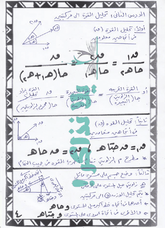 ملخص قوانين تطبيقات الرياضيات للصف الثاني الثانوي