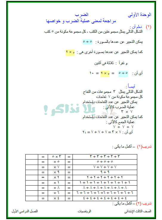 ملزمة رياضيات للصف الثالث الابتدائي ترم اول