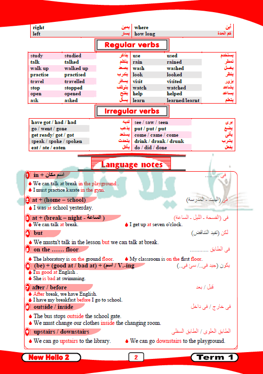 ملزمة لغة انجليزية للصف الثاني الثانوي ترم اول