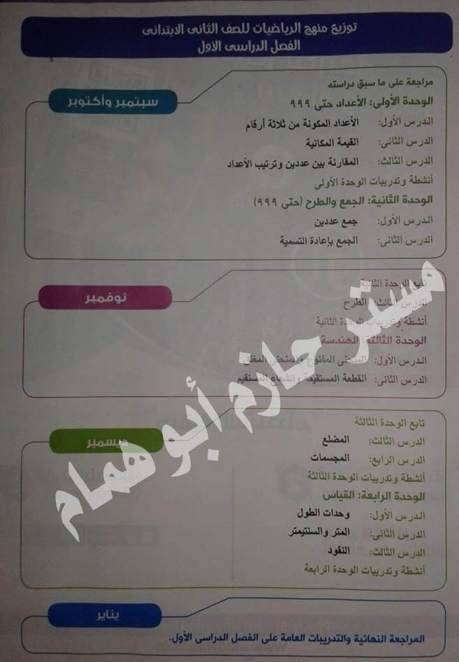 توزيع منهج الرياضيات للصف الثاني الإبتدائي الترم الاول