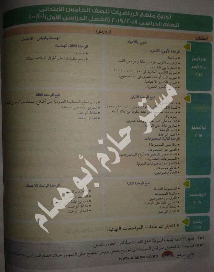 توزيع منهج الرياضيات للصف الخامس الإبتدائي الترم الاول