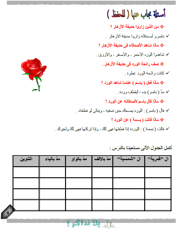 مذكرة لغة عربية للصف الثانى الابتدائي ترم اول