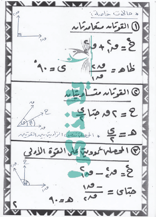 ملخص قوانين تطبيقات الرياضيات للصف الثاني الثانوي