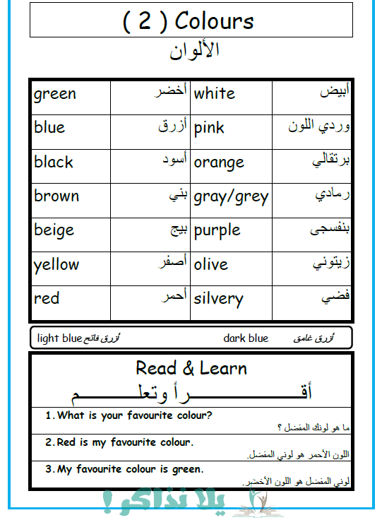 خطة علاجية مميزة للطلاب الضعاف في اللغة الانجليزية