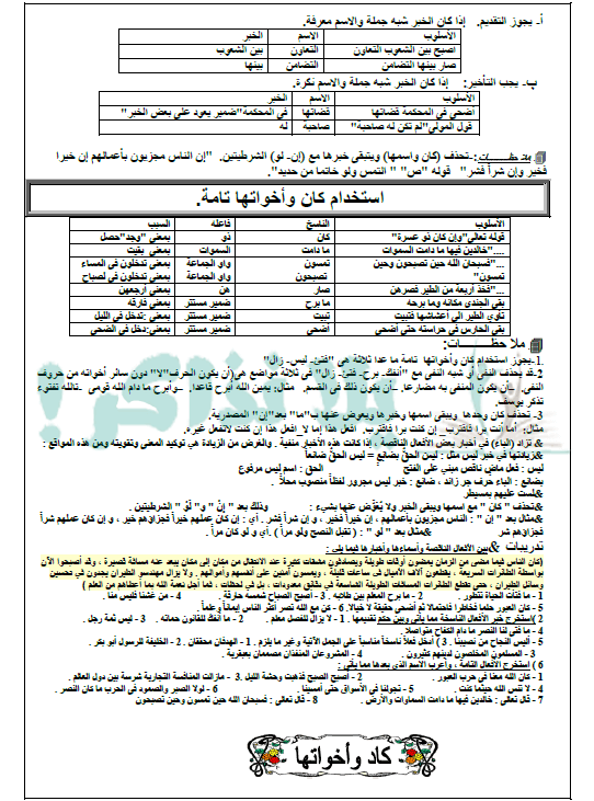 مذكرة نحو للصف الاول الثانوي الترم الاول