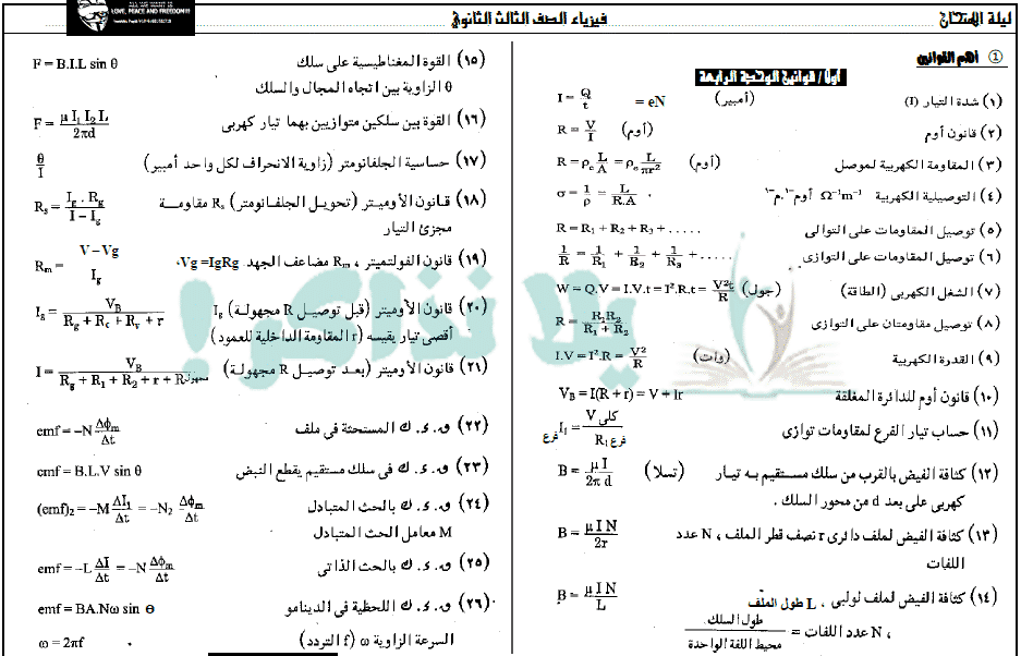 مراجعة ليلة الامتحان فيزياء ثانوية عامة