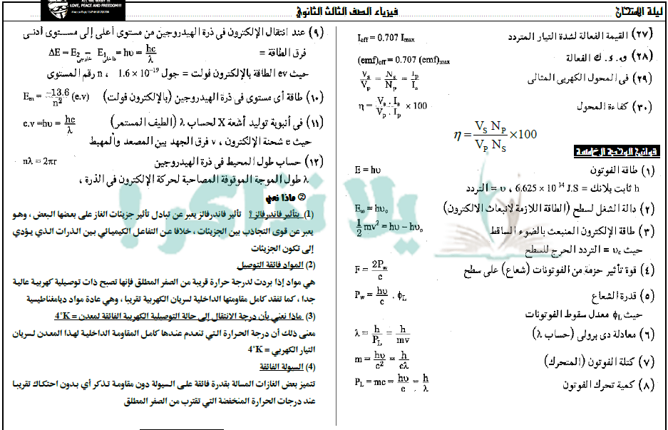 مراجعة ليلة الامتحان فيزياء ثانوية عامة