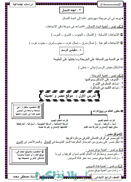 ملخص الدراسات الاجتماعية للصف الرابع الابتدائى ترم اول