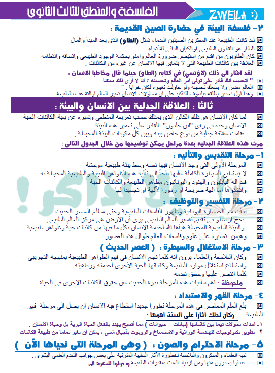 ملزمة فلسفة ومنطق للصف الثالث الثانوى