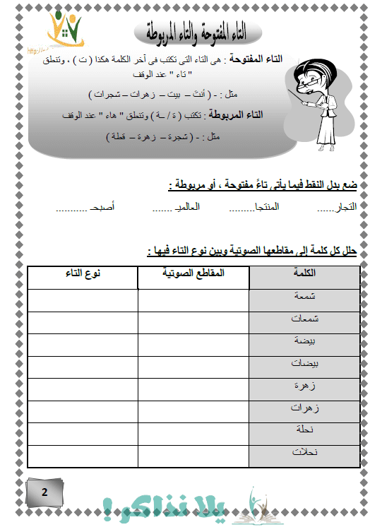 اساليب وتراكيب للصف الثالث الابتدائي ترم اول