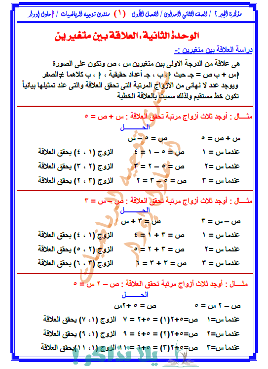 مذكرة جبر واحصاء للصف الثاني الاعدادي