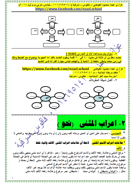 مذكرة لغة عربية خامسة ابتدائى ترم اول