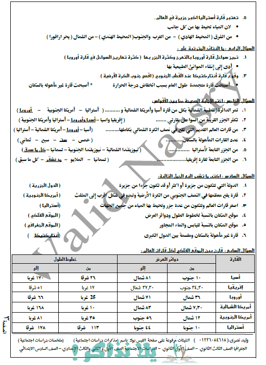 مراجعة جغرافيا للصف الثالث الاعدادى ترم اول