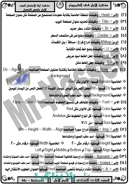 ملخص الحاسب الالي للصف الثاني الاعدادي