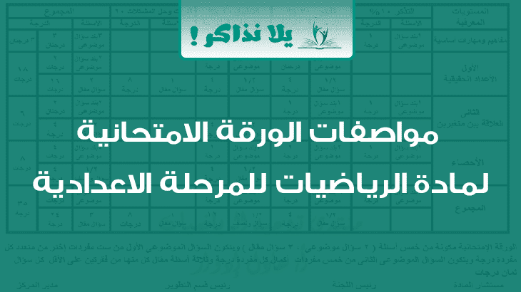 مواصفات الورقة الامتحانية لمادة الرياضيات للمرحلة الاعدادية