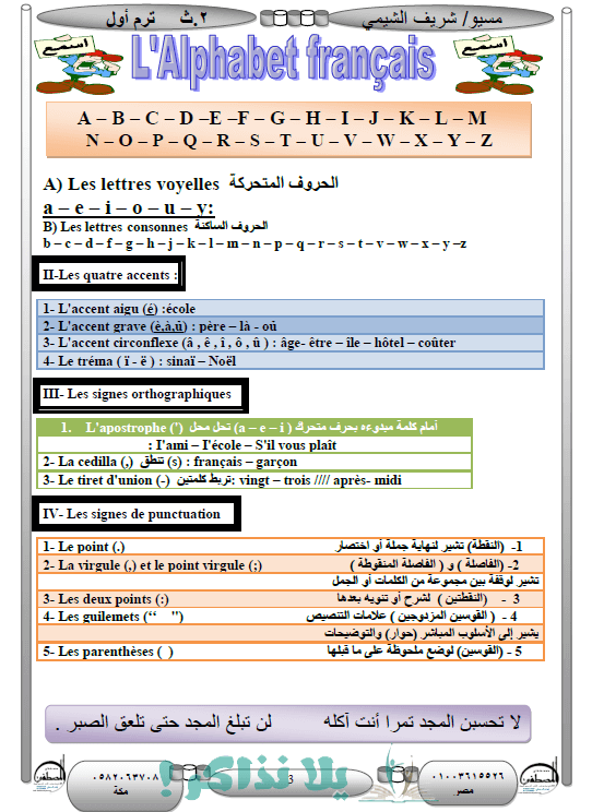 مذكرة شرح اللغة الفرنسية للصف الثاني الثانوي ترم اول