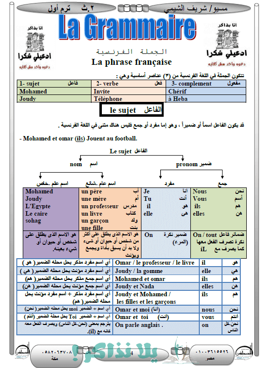 مذكرة شرح اللغة الفرنسية للصف الثاني الثانوي ترم اول