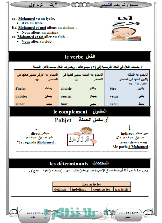 مذكرة شرح اللغة الفرنسية للصف الثاني الثانوي ترم اول