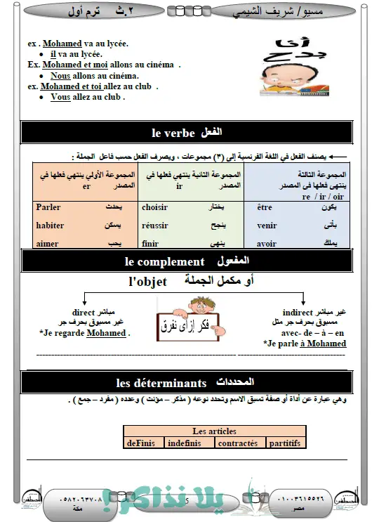 مذكرة شرح اللغة الفرنسية للصف الثاني الثانوي ترم اول