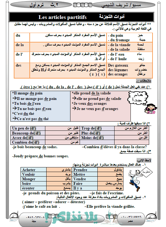 مذكرة شرح اللغة الفرنسية للصف الثاني الثانوي ترم اول