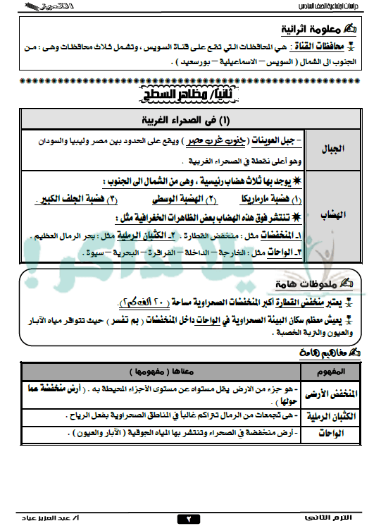 مذكرة دراسات للصف السادس الابتدائي ترم ثاني