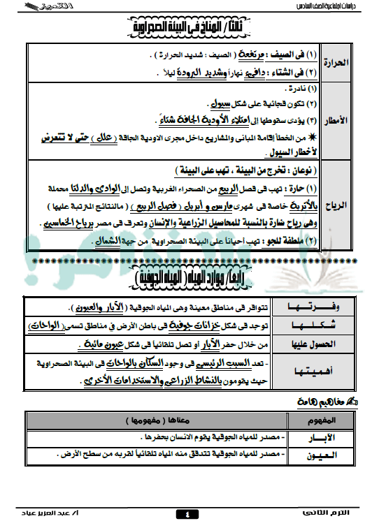 مذكرة دراسات للصف السادس الابتدائي ترم ثاني