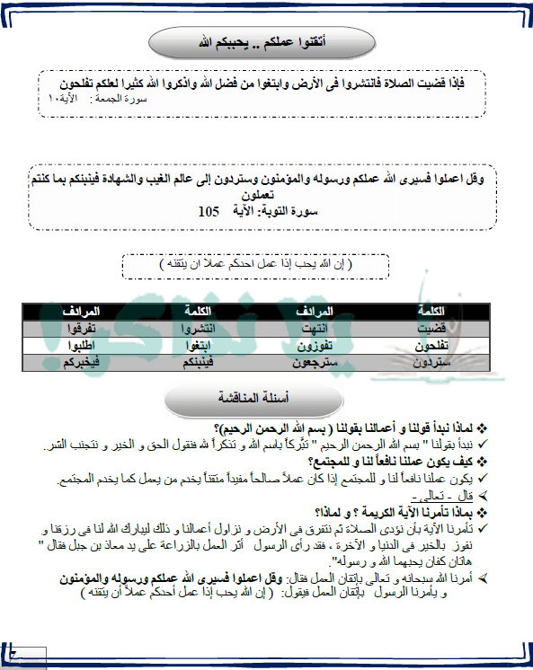 مذكرة دين للصف السادس الابتدائي ترم ثاني
