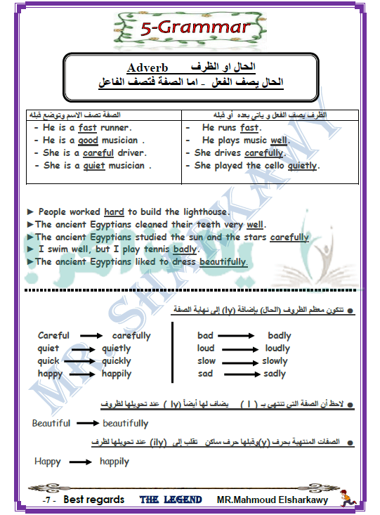 مذكرة لغة انجليزية للصف الاول الاعدادي ترم ثاني