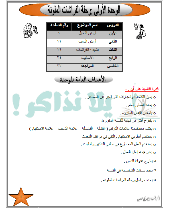 مذكرة لغة عربية للصف الثالث الابتدائي ترم ثانى