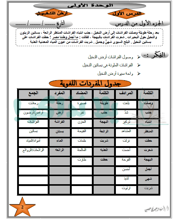 مذكرة لغة عربية للصف الثالث الابتدائي ترم ثانى
