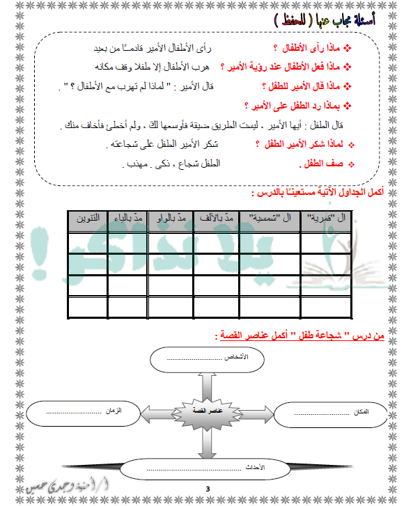 مذكرة لغة عربية للصف الثاني الابتدائي ترم ثاني