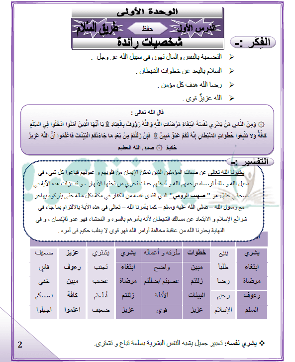 مذكرة لغة عربية للصف الخامس الابتدائي ترم ثاني
