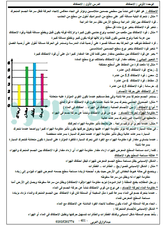 مذكرة علوم للصف الخامس الإبتدائي ترم ثاني