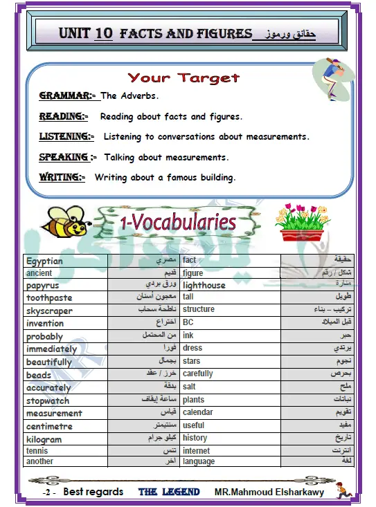 مذكرة لغة انجليزية للصف الاول الاعدادي ترم ثاني