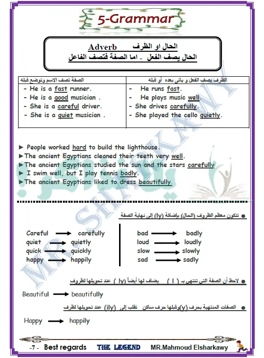 مذكرة لغة انجليزية للصف الاول الاعدادي ترم ثاني