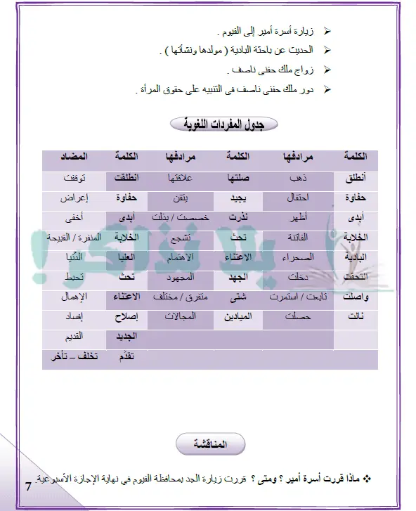 مذكرة لغة عربية للصف الخامس الابتدائي ترم ثاني